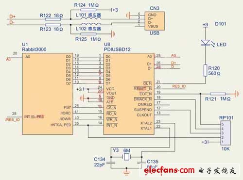 PDIUSBD12 module hardware connection diagram