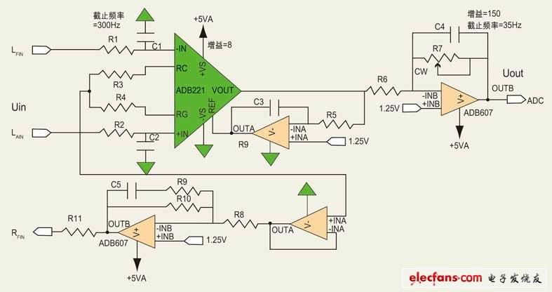 Click to enlarge (Figure 2: basic hardware circuit.)