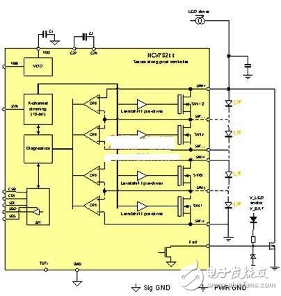 LED driver requirements and solutions for automotive lighting