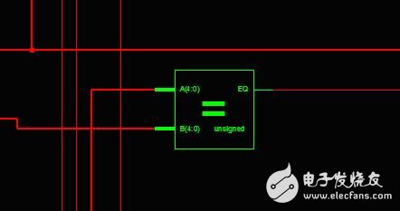 Pre-warning everything---Verilog code design case analysis