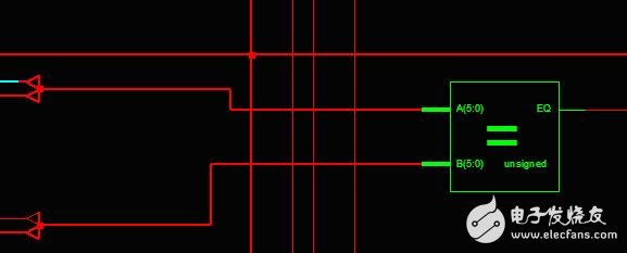 Pre-warning everything---Verilog code design case analysis