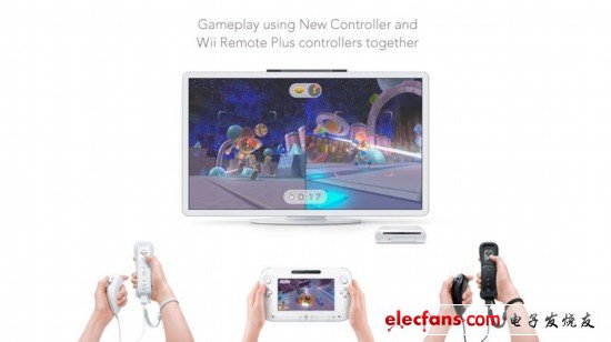 Wii U game console