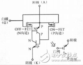 Equivalent circuit diagram of MCT