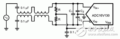 NS ADC16V130 Low IF Receiver Reference Design