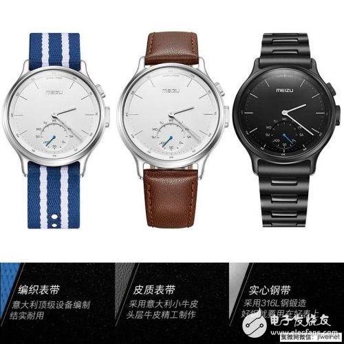 Xiaomi, Meizu smart watches double exposure, who should buy this?