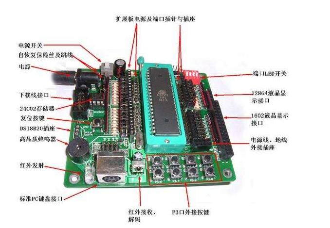 What are the common mistakes of the 51 single-chip structure C?