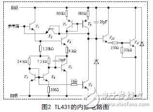 Internal circuit diagram of TL431