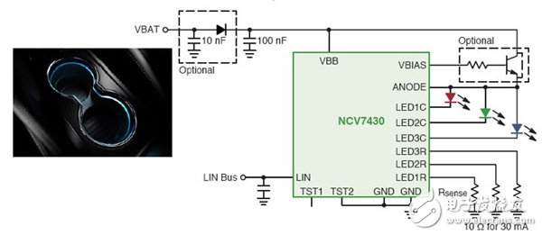 ON Semiconductor's LED and motor drive solutions for automotive lighting applications