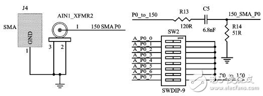 Figure 13 IO-P0 connects to a 150Î© network