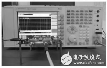 Figure 5 actual test environment