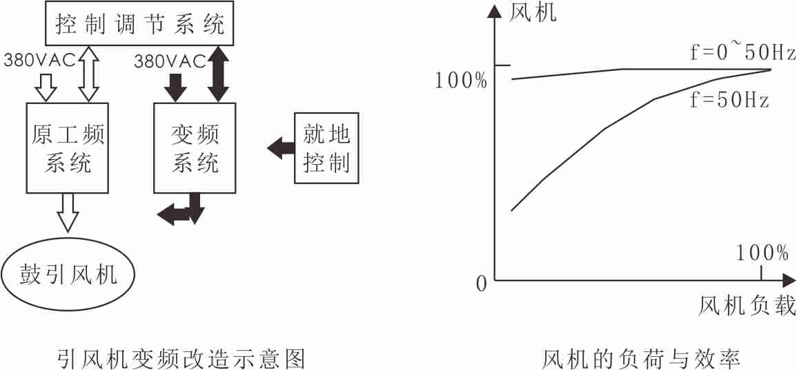 ä¸­å›½è‡ªåŠ¨åŒ–ç½‘