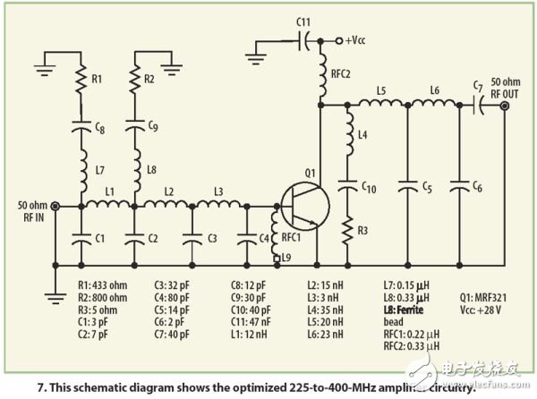 How to construct a class C power amplifier using practical methods