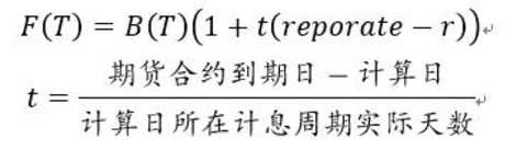 Where F(T) is the reference settlement price of the futures contract, and reporate is the market financing cost, specifically adopting the 7-day repurchase rate automatically generated by the system of the Chinese debt on the calculation day as of 17:00.