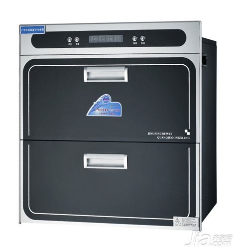 Ozone Sterilization