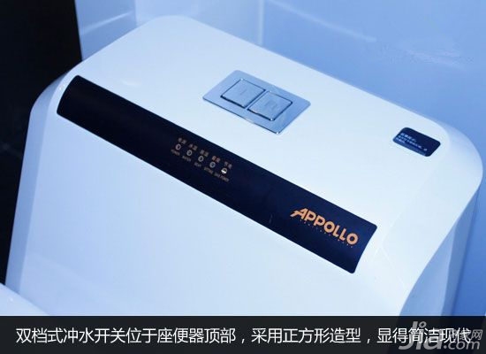 Control Panel of Apollo ZN-005