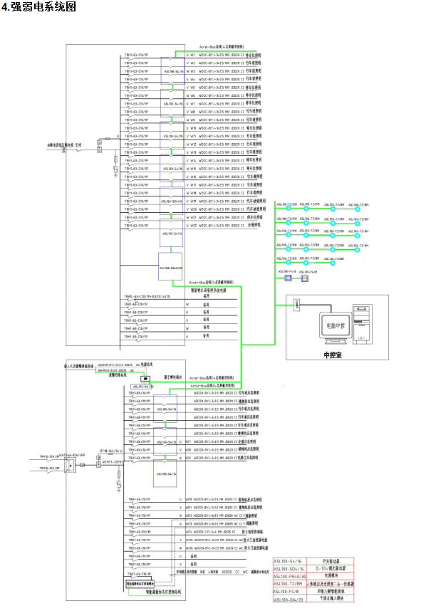 China Hardware Business Network