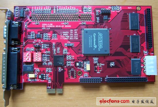 PCI-E development board