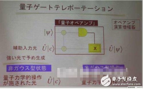 Quantum operation + integrated circuit, chip size is infinitely small?