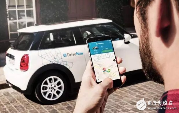 Car companiesâ€™ shared travel template: Experience BMW DriveNow in Berlin in detail