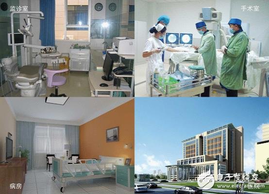 Application of smart medical solutions: medical and health institutions