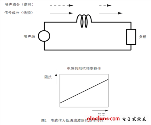 Noizaplaza_20110328_kan1_2.png