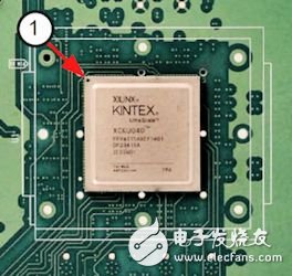 20nm KintexUltraScaleKU040 FPGA