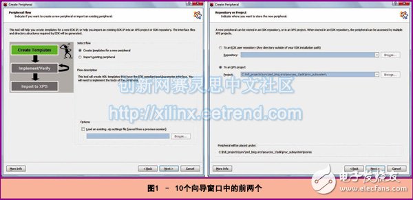 Figure 1 â€“ The first two of the 10 wizard windows