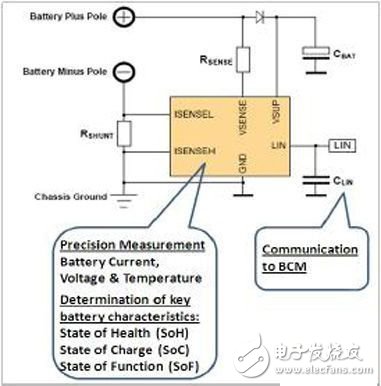 Energy efficiency management of lead-acid battery for micro hybrid vehicles