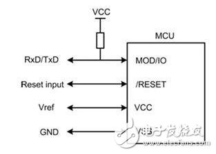 How to better design products for on-board burning