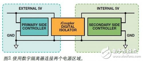 Connect two power zones using a digital isolator