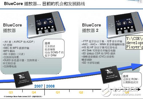 Fusion Bluetooth technology CSR single chip Bluetooth MP3 solution