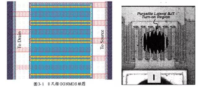 Detailed analysis of the principle of electrostatic discharge (ESD) and protection methods