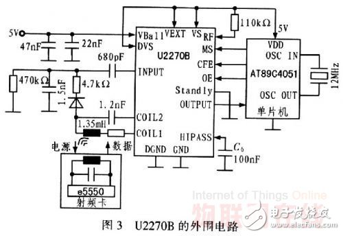 Design of Student Attendance System Based on RFID Technology