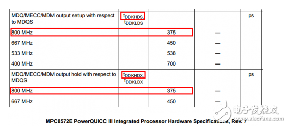 After reading this one, you are confident in the problem of line length matching in the face of DDR wiring.