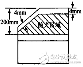 Discussion on the Method of Judging the Accuracy of Electric Window Position Based on Current Ripple