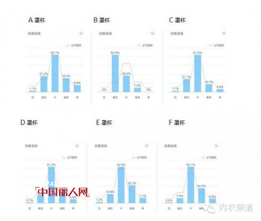 æ¢¦ä¾è¯—å†…è¡£åŠ ç›Ÿ ä»Žç½©æ¯çœ‹ç»æµŽï¼ˆç½©æ¯ç»æµŽå­¦ï¼‰