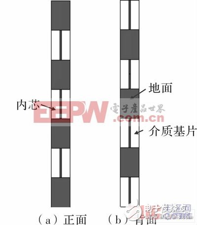 Microstrip cross-element antenna schematic