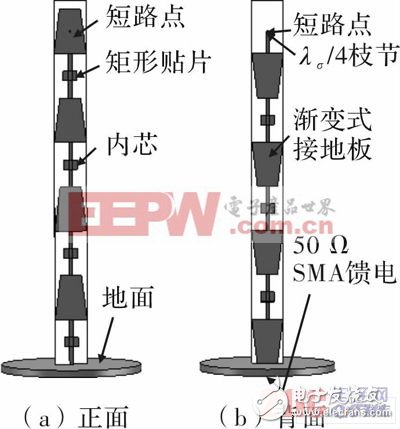 Schematic diagram of a microstrip cross-element antenna with a top-loaded short-circuit matching branch