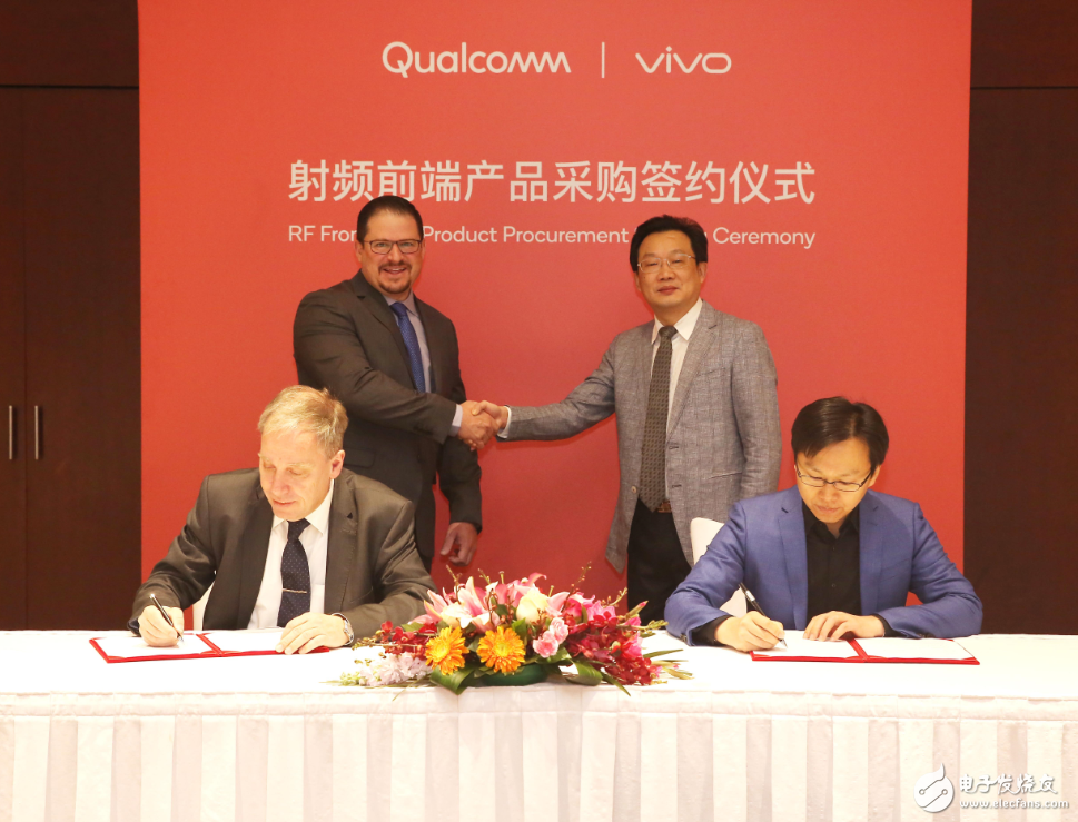 Qualcomm Technologies Signs Memorandum with Lenovo, OPPO, vivo and Xiaomi