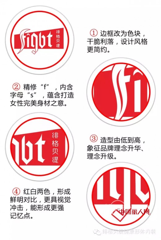 å…¨æ–°Logoè¯žç”Ÿ ç»¯æ ¼Â·è´ç¼‡å“ç‰Œæˆ˜ç•¥å†å‡çº§