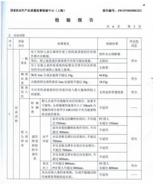 From the test report, it can be seen that several key factors determining the safety of the child safety seat, such as the buckle, the angle of the horizontal displacement, etc., the test data of the Ganen safety seat are in line with the testing standards, and the various components of the Thanksgiving product are No cracking, no tripping, or detachment occurred in the test. Grateful for the Ganen safety seat sampling. Child safety seat ranking