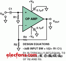 Analog Devices: The correct dual-supply operational amplifier AC-coupled input method