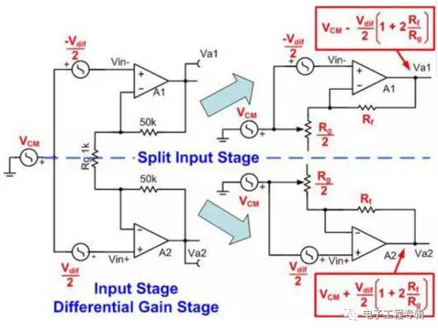 Circuit noise generation and method of suppressing noise