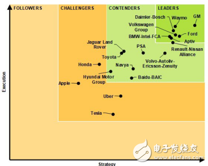 China's "Google"? What are the black technologies of Baidu?