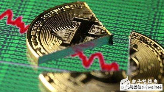 Global cryptocurrency plummeted 200 billion US dollars market value