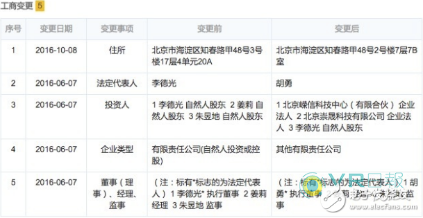 QQ screenshot 20161209133357.png