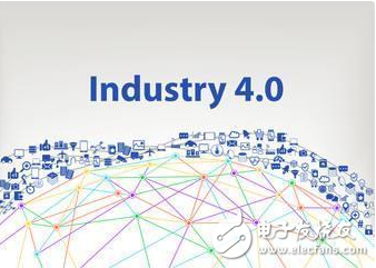 Talking about the 7 core industrial technology fields of "Industry 4.0"