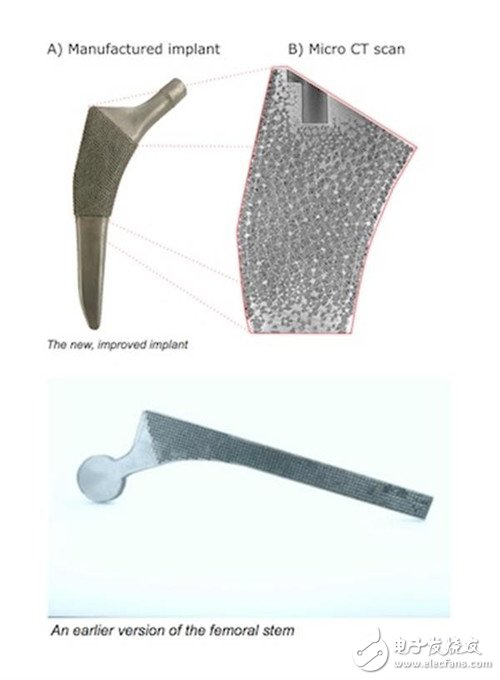 New 3D printed bone implants come out closer to natural bones _3D printing, 3D printing materials