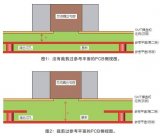 Method verification for improving SMT pad impedance mismatch in high frequency signal transmission