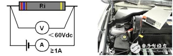 Power battery, battery system security, Pack, potential connection technology